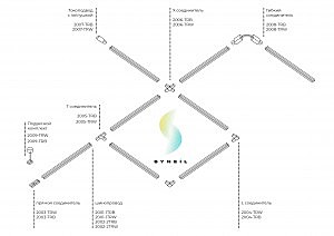 Подвесной комплект для однофазного шинопровода Simple Story 2002 2009-TRB