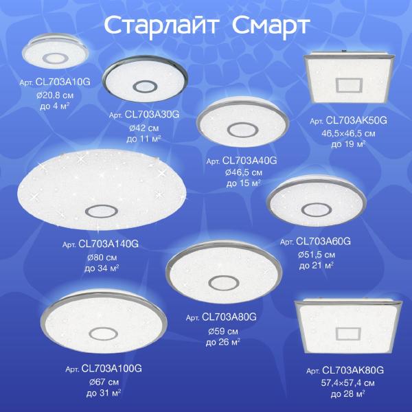 Потолочный светодиодный светильник Citilux Старлайт Смарт CL703AK50G