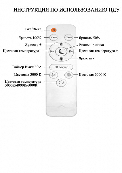 Потолочная люстра Seven Fires Dayano SF7043/4C-WT