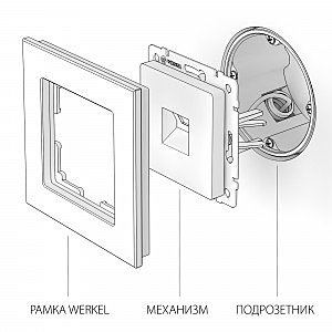 Розетка Werkel W1181001/ Розетка Ethernet RJ-45 (белый)