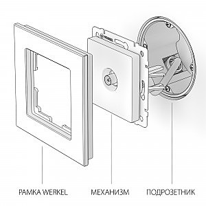 Розетка Werkel W1183001/ ТВ-розетка оконечная (белый)