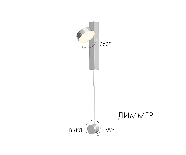 Настенный светильник KINK Light Винетта 08422,02