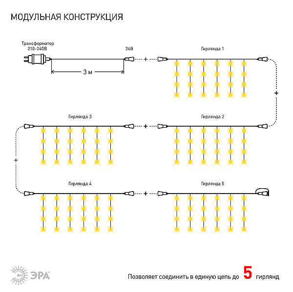 Гирлянда-дождь ЭРА Занавес ENOZ-2B