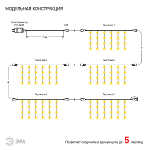 Гирлянда-дождь ЭРА Занавес ENOZ-2B