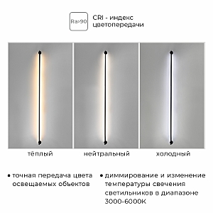 Светильник светодиодный IMEX Thin-Smart IL.0060.5000-500-BK