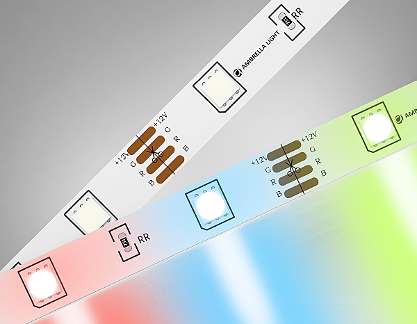 LED лента Ambrella LED Strip 24V GS4301