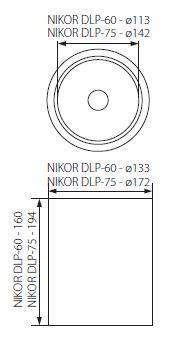 Накладной светильник Kanlux Nikor 7210