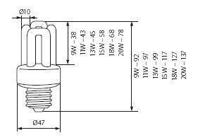 Лампа люминесцентная Kanlux 4U 10680