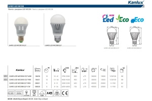 Светодиодная лампа Kanlux Garo 18630