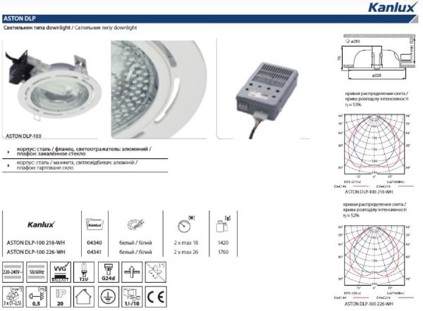 Встраиваемый светильник Kanlux Aston 4341