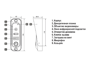 Вызывная панель ImperiumLoft Dvc-412С 190584-01